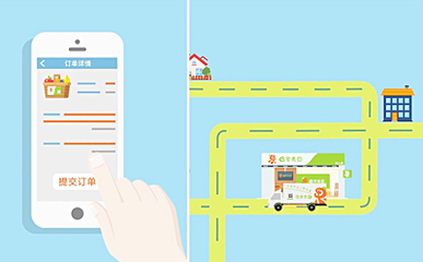 动画产品宣传片制作公司的核心特性及其商务价值